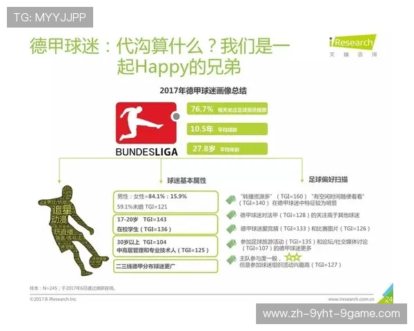 欧冠北京看球指南：酒吧聚会、转播时间与球迷文化