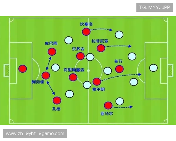 西甲联赛各队阵容评估与战术布局 西甲联赛各队阵容评估与战术布局