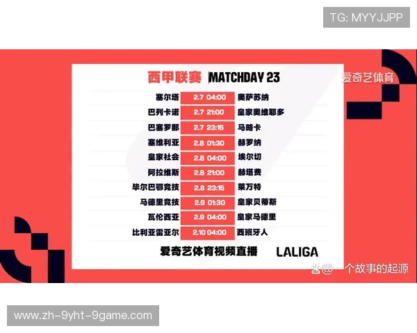 西甲联赛降级机制解读:每赛季降级名额与保级关键战役 西甲联赛降级机制解读:每赛季降级名额与保级关键战役